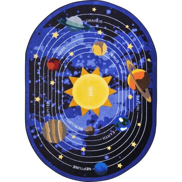 Cosmic Wonders