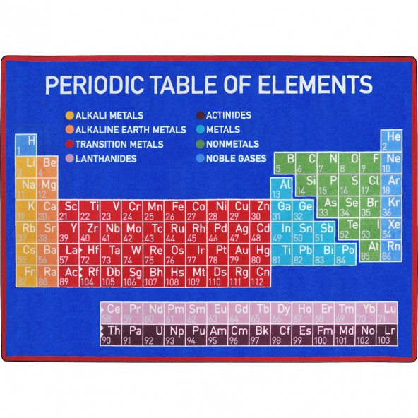 Elemental