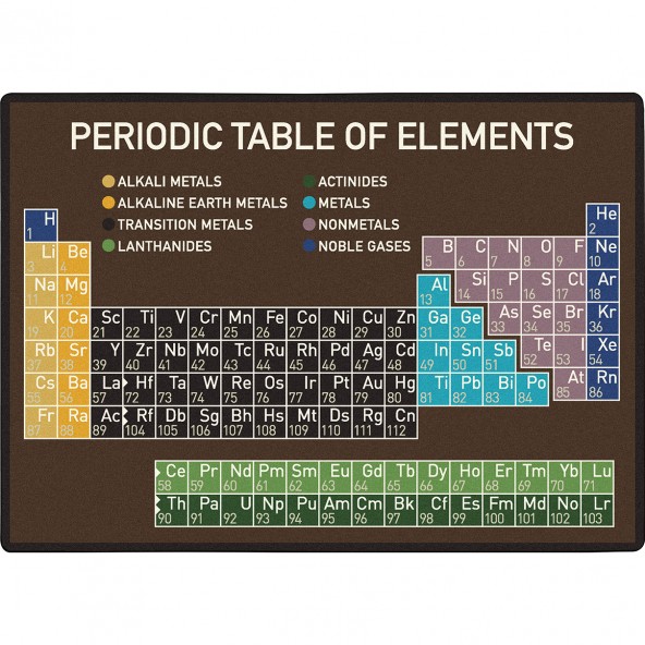 Elemental