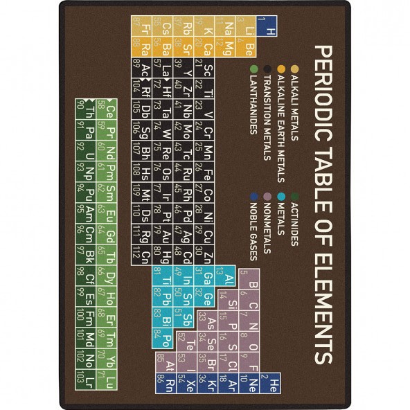 Elemental