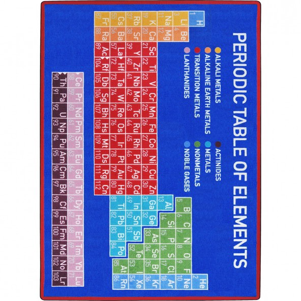 Elemental