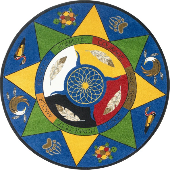 Spirit of Truth