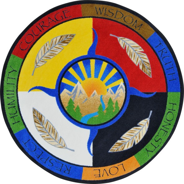 Traditional Teachings