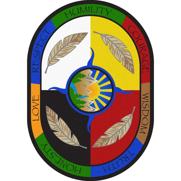 Traditional Teachings