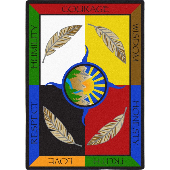 Traditional Teachings