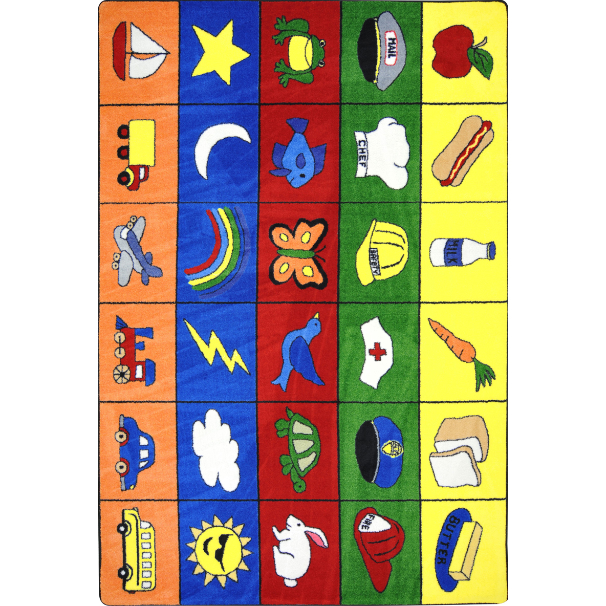 Categories